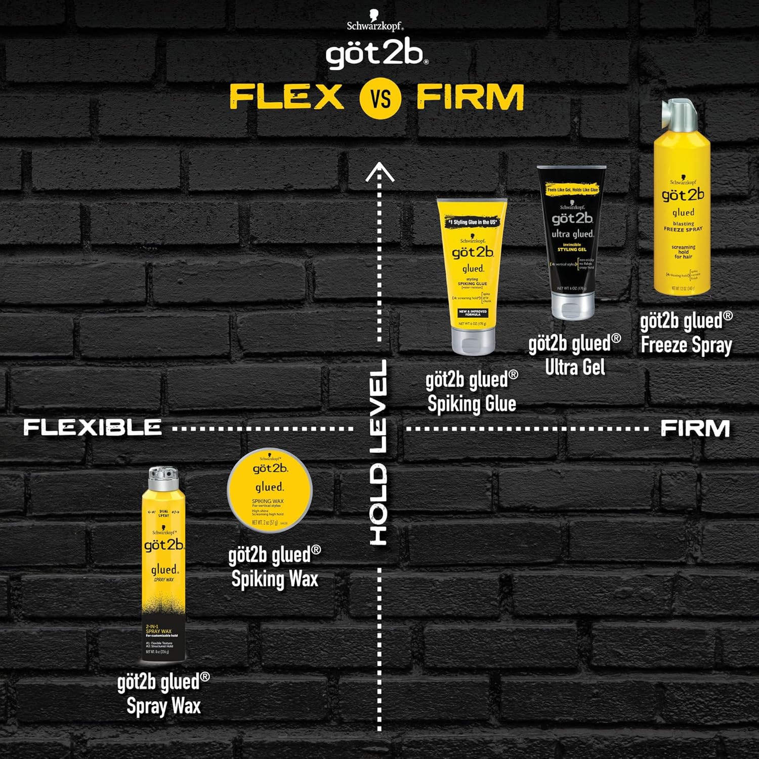 got2b Ultra Glued Invincible Styling Gel Set, 6 Fl Oz (2-Tube) + 1.25 Fl Oz Travel Size, Hair Gel for Men and Women with Extra Strong Hold, Non-Sticky, No-Flake Formula for Vertical Styles