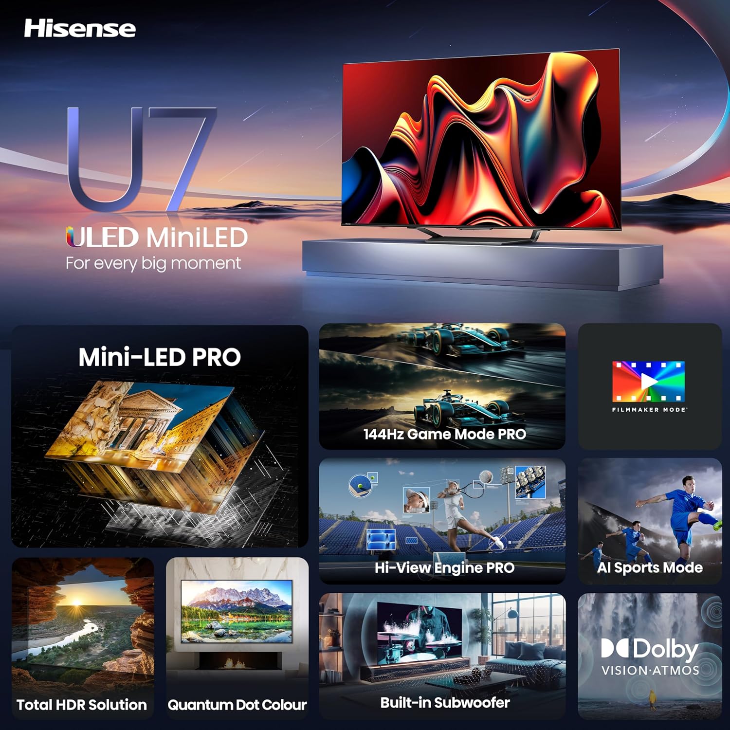 Hisense 55-Inch Class U7 Series Mini-LED ULED 4K UHD Google Smart TV (55U7N, 2024 Model) - QLED, Native 144Hz, Motion Rate 480, Full Array Local Dimming, Game Mode Pro, Alexa Compatibility 2024 New Model 55 Inch