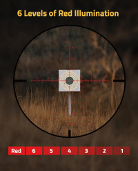CVLIFE BearPower 5-25x50 FFP Rifle Scope - First Focal Plane Scope with MOA Illuminated Reticle, Zero Stop, Parallax Adjustment, Scope Rings - Long Range Hunting Scope 30mm Tube