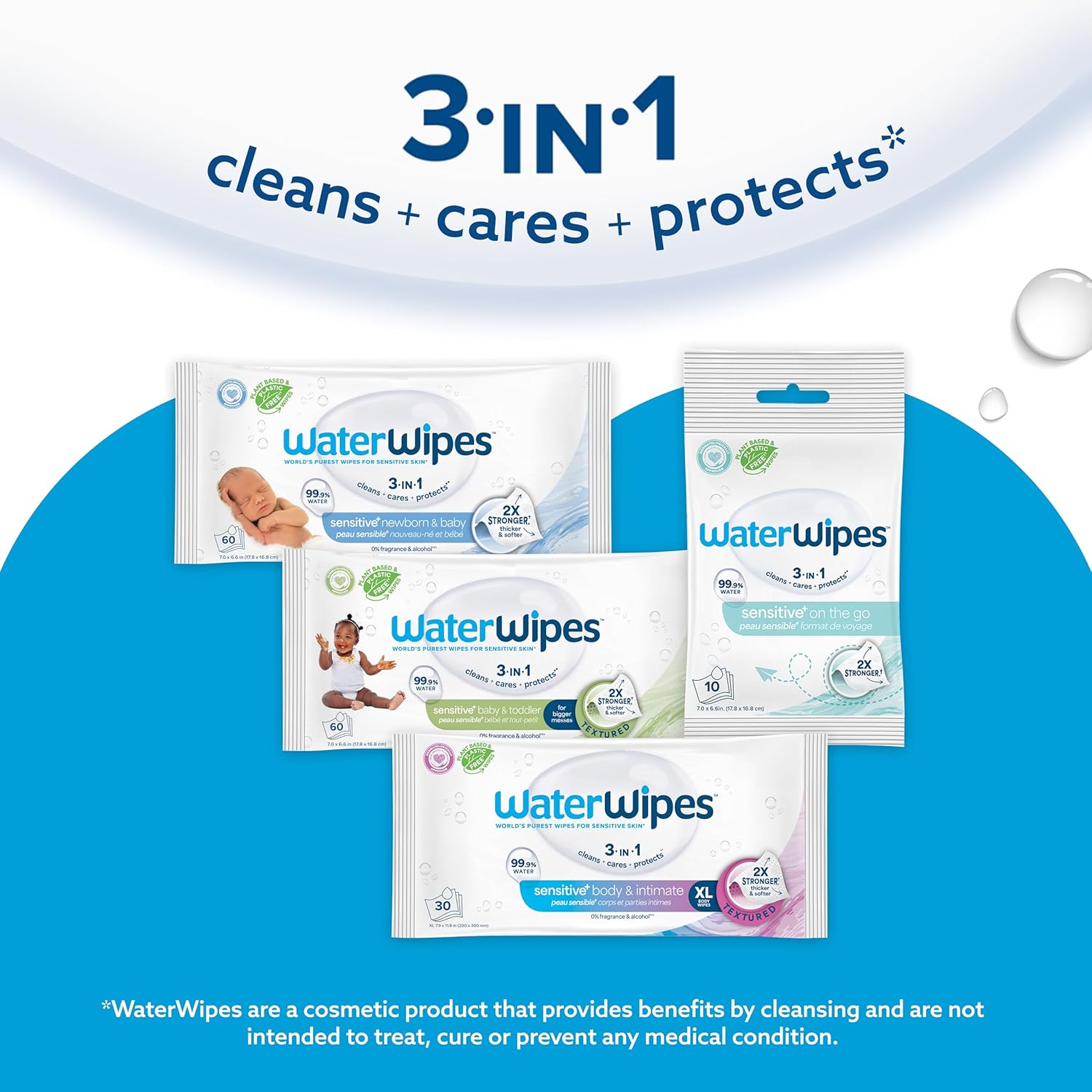 WaterWipes Sensitive+ Body & Intimate Wipes, 3-In-1 Cleans, Cares, Protects, 99.9% Water, Unscented & Hypoallergenic Hygiene Wet Wipes, Adult Care, 90 Wipes (3 Packs) 30 Count (Pack of 3)