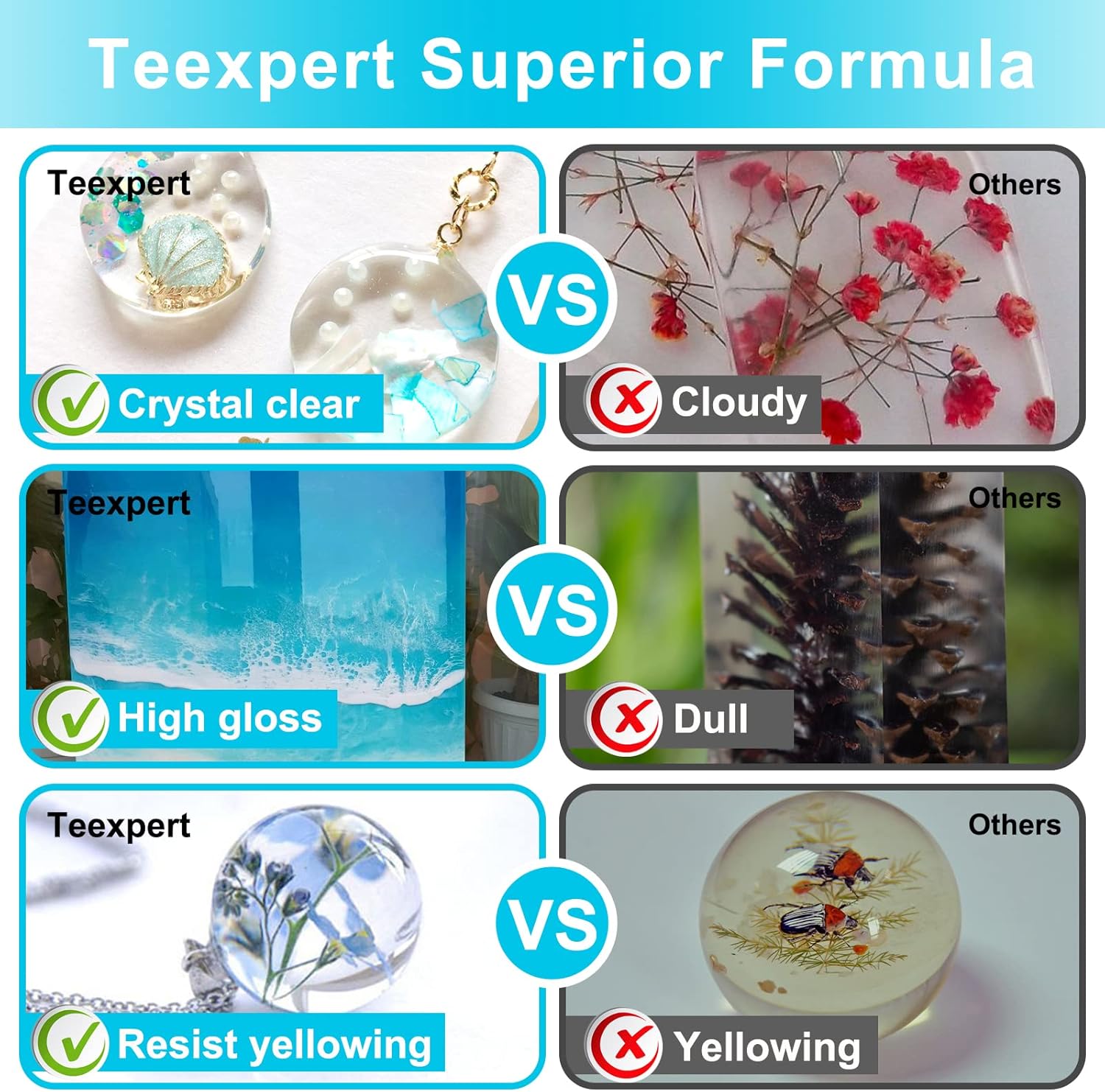 Teexpert Epoxy Resin Crystal Clear: 64OZ Epoxy Resin kit Fast Curing Heat Resistant for Casting Coating Art DIY Craft Jewelry Wood Table Top Flower Preservation- 2 Part(32OZ Resin and 32OZ Hardener)