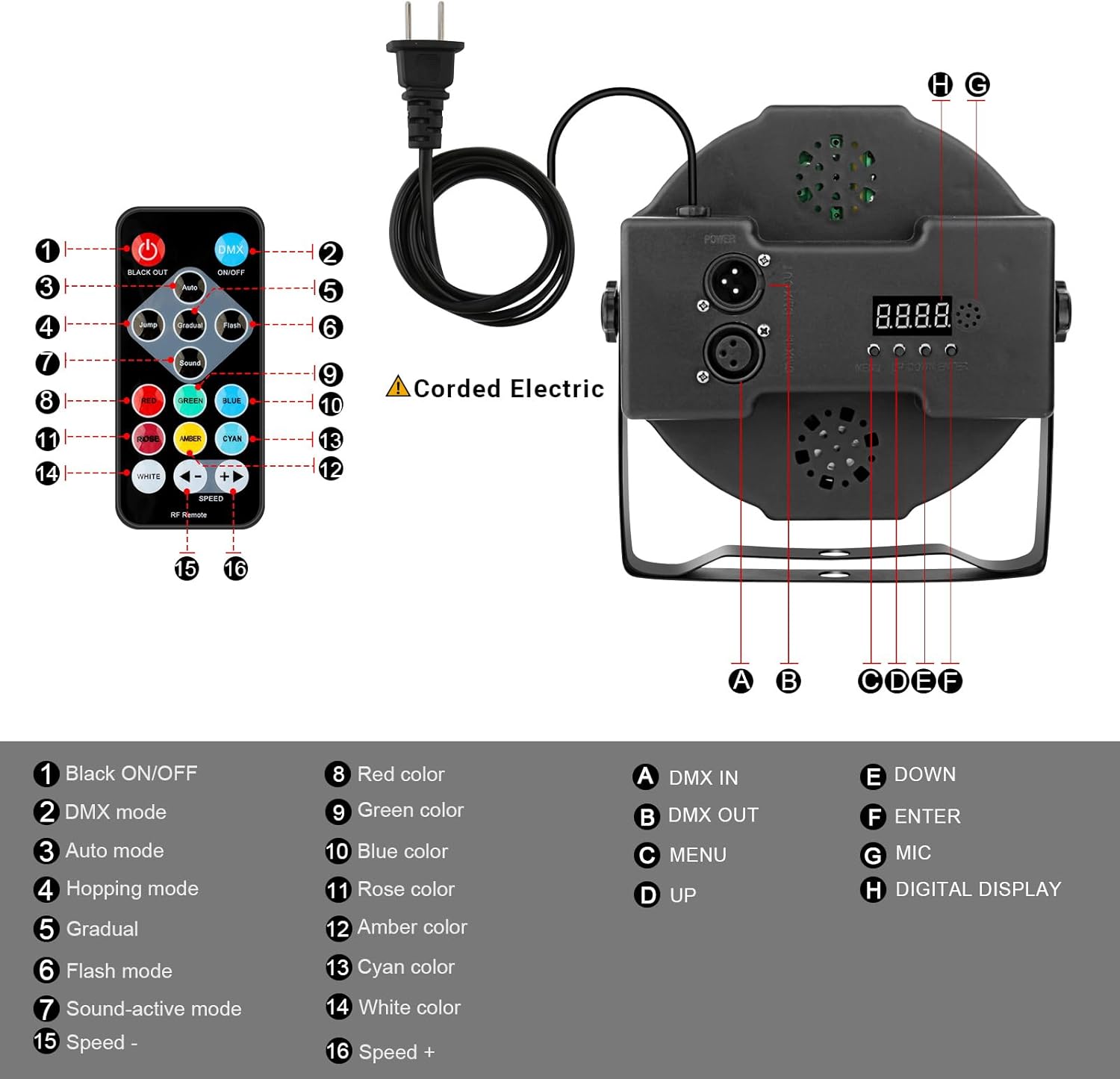 36LEDs RGB Stage Lights 2Pack: 36W LED Par - Sound Activated Remote & DMX Control - Corded Electric Uplights for Events Wedding Party Club Band Music Dance DJ Live Show Church Lighting 36LEDs Stage Lights - 2 Pack
