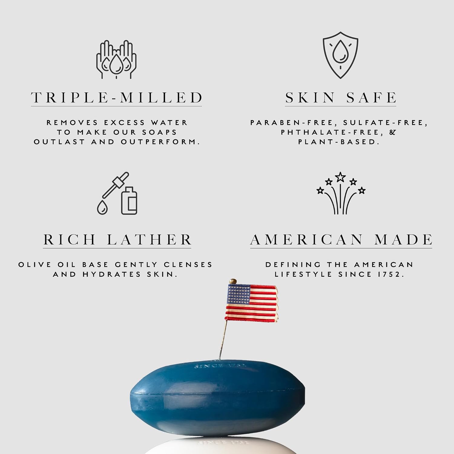 Caswell-Massey Woodgrain Sandalwood Natural Bar Soap Gift Set - Moisturizing Triple-Milled Body Soap for Men - Plant-Based with Essential Oils for Soft Skin, Cruelty-Free, USA Made, 12 Bars x 5.8 oz