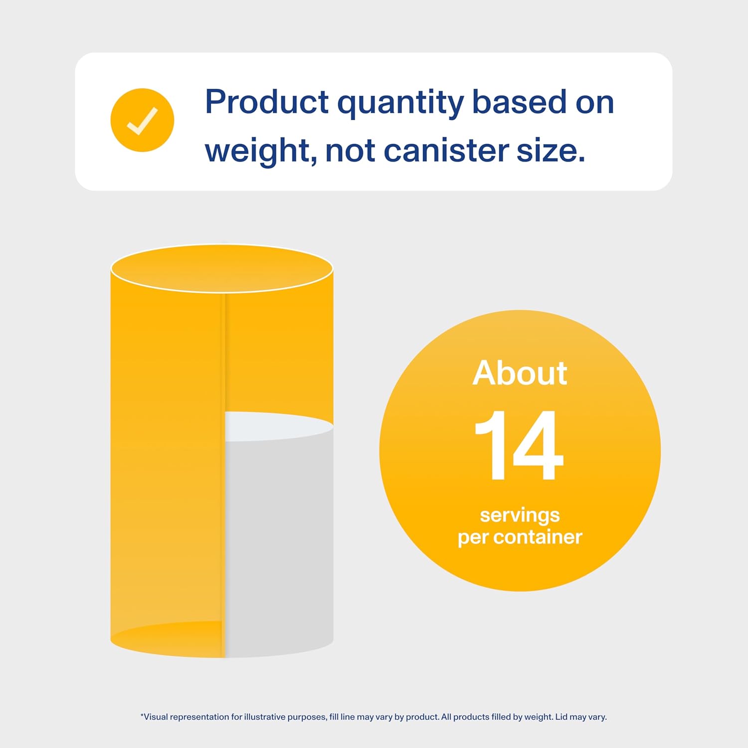 Vital Proteins Collagen Peptides Powder Vanilla - Supports Hair, Skin, Nails, Bones, Joints, Powder for Women Vanilla 14 Servings (Pack of 1)