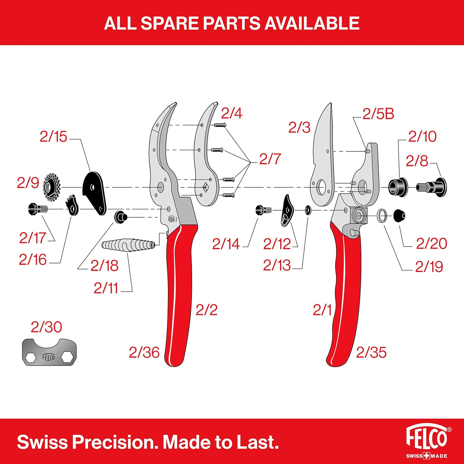 Felco F2 Pruning Shears – 9.25