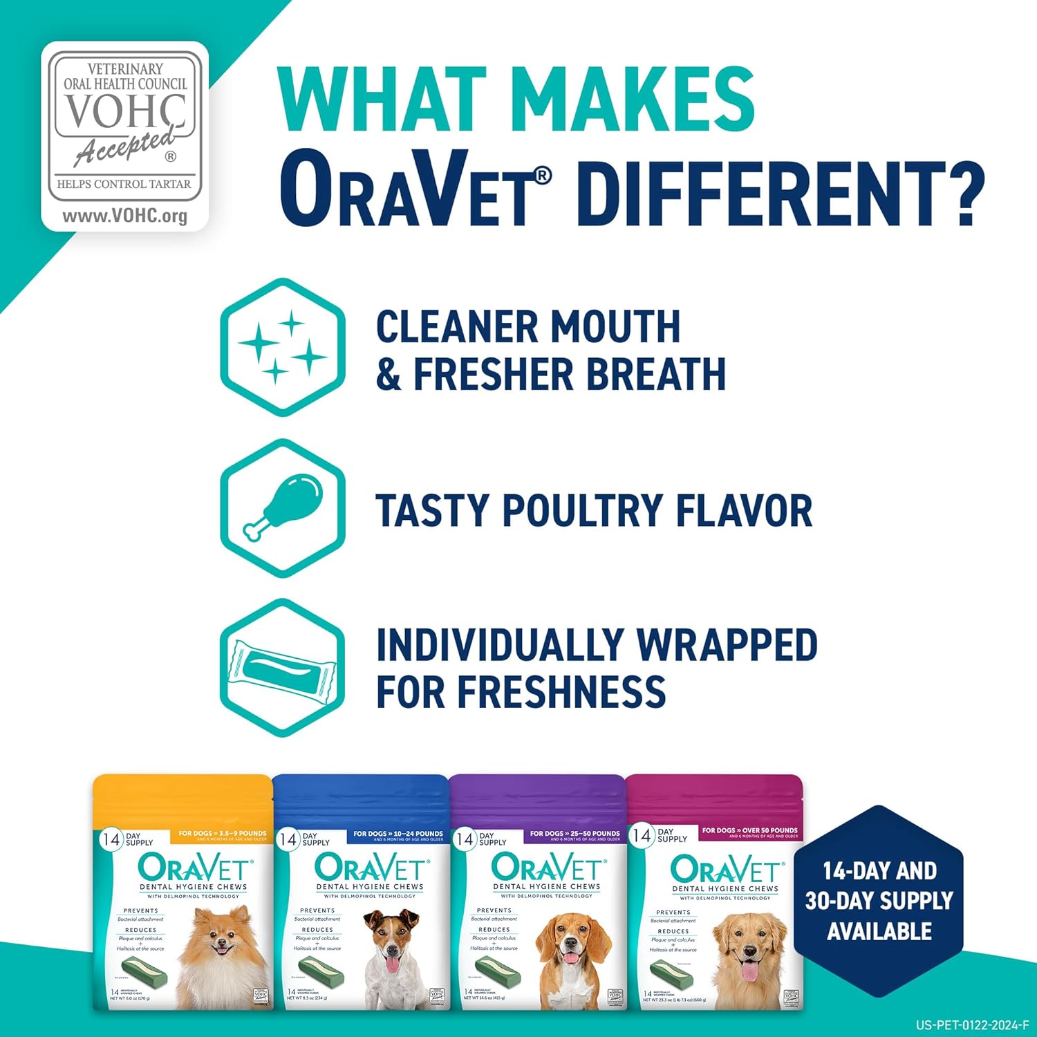 ORAVET Dental Chews for Dogs, Oral Care and Hygiene Chews (Medium Dogs, 25-50 lbs.) Purple Pouch, 30 Count 1.11 Ounce (Pack of 30)