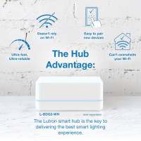 Lutron Caseta Original Smart Dimmer Switch ELV+ (Lutron Hub Required), 250W LED, Single-Pole/3-Way, Neutral Required, PD-5NE-WH, White White 1 Pack ELV Dimmer