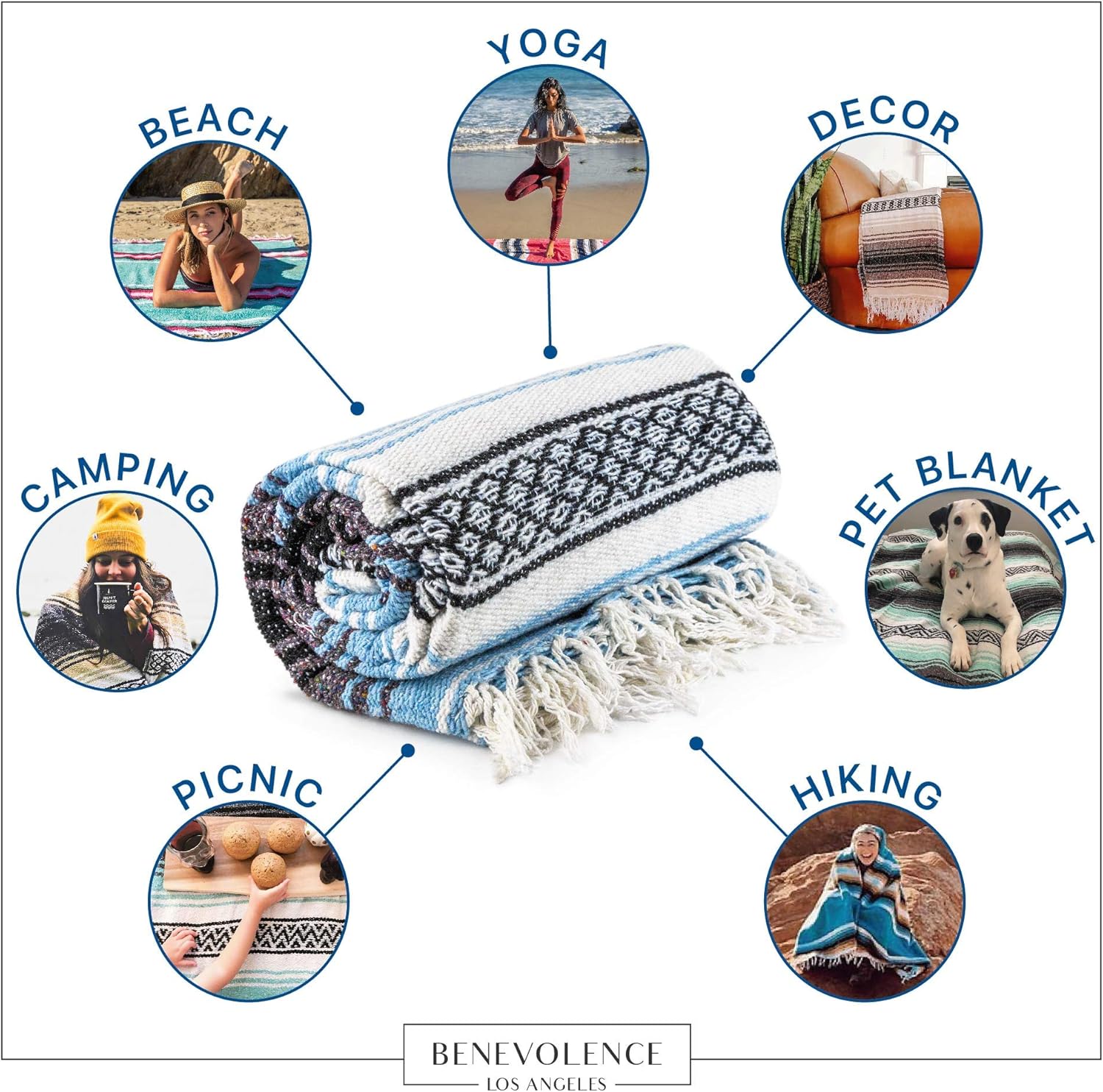 Benevolence LA Authentic Handwoven Mexican Blanket | Yoga Blankets, Outdoor, Picnic, Beach, Camping | Equestrian Saddle | Serape 50x70 inches - Sky Blue, Pack of 1