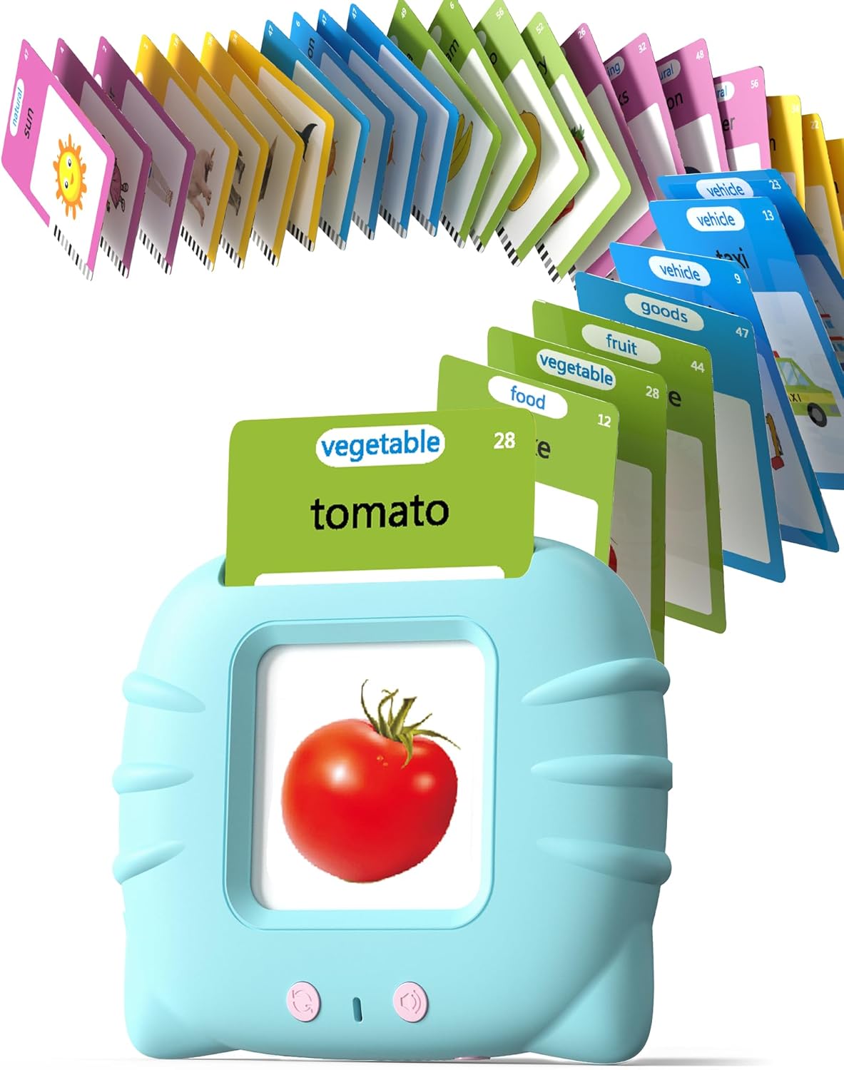 Talking Flash Cards for Toddlers 1 2 3 4 Year Olds, Montessori Language Learning with 224 Words, Pocket Speech Therapy and Autism Playthings, Children's Sensory Educational Device 224 Words English