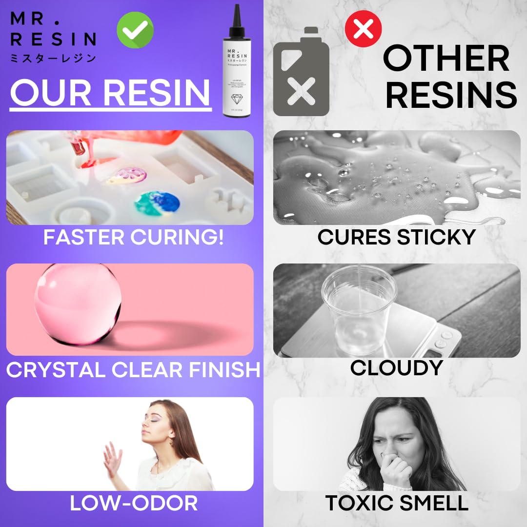 MR. RESIN UV Resin Crystal Clear UV Epoxy Resin for Crafts, Jewelry Making, Keychains, Molds, Doming, Rock Painting - Fast Curing with UV Lamp, LED, and Sunlight 500 Grams Original
