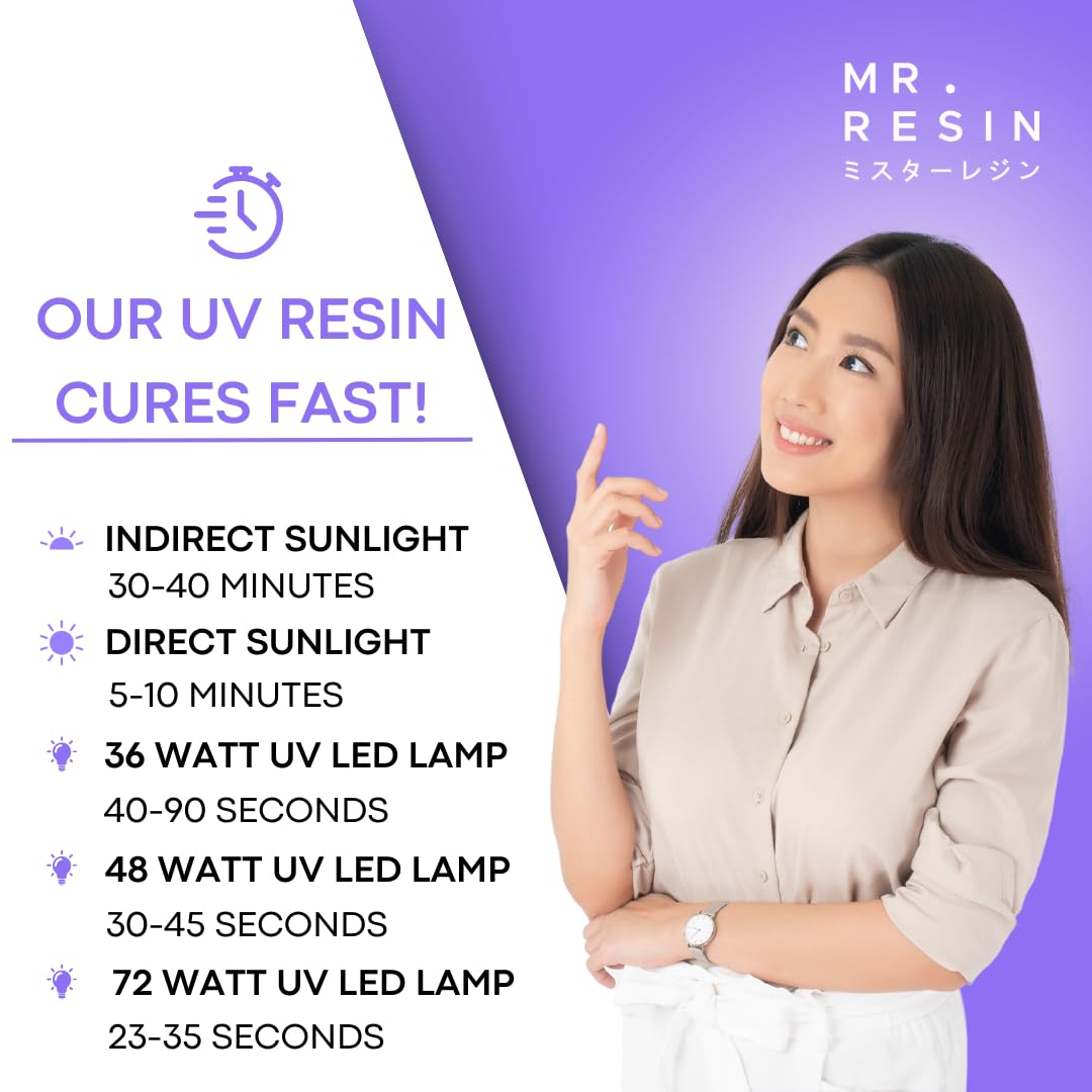 MR. RESIN UV Resin Crystal Clear UV Epoxy Resin for Crafts, Jewelry Making, Keychains, Molds, Doming, Rock Painting - Fast Curing with UV Lamp, LED, and Sunlight 500 Grams Original