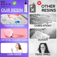 MR. RESIN UV Resin Crystal Clear UV Epoxy Resin for Crafts, Jewelry Making, Keychains, Molds, Doming, Rock Painting - Fast Curing with UV Lamp, LED, and Sunlight 500 Grams Original