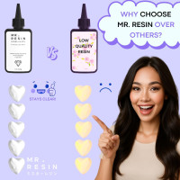 MR. RESIN UV Resin 500g Crystal Clear UV Epoxy Resin for Crafts, Jewelry Making, Keychains, Molds, Doming, Rock Painting - Fast Curing with UV Lamp, LED, and Sunlight 500 Grams 500 Gram Original