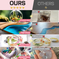 Epoxy Resin 2 Gallon Kit, Clear Resin Epoxy, Resin Kit - High-Gloss,No Bubbles, Not Yellowing, Self-Leveling Art Resin Casting Resin for DIY Art,Crafts,Jewelry,Table Top,Wood & Resin Molds