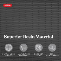 Keter Java XXL 230 Gallon Resin Rattan Look Large Outdoor Storage Deck Box for Patio Furniture Cushions, Pool Toys, and Garden Tools, Dark Grey