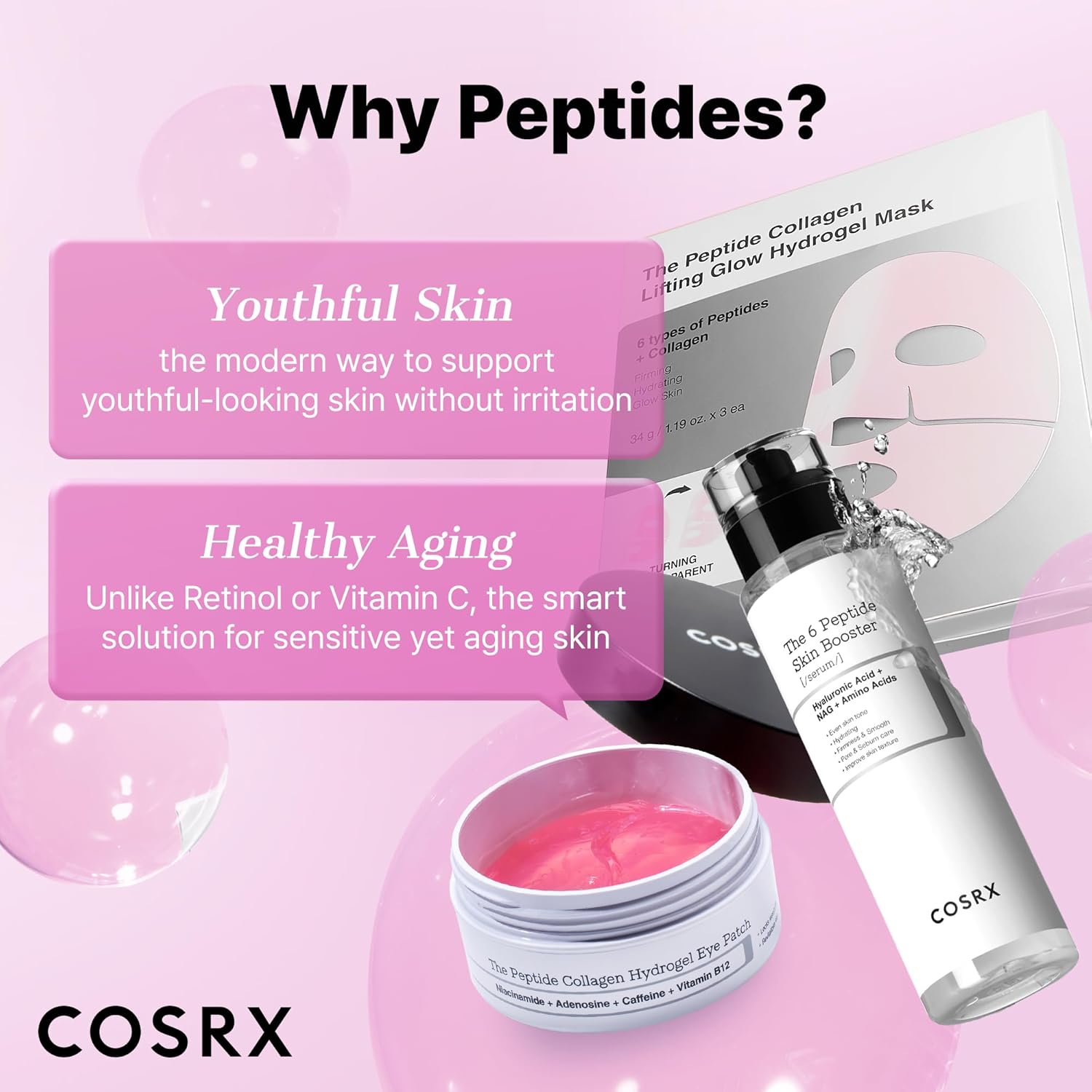 COSRX Pink Peptides Collagen Hydrogel Eye Patch for Puffy Eyes and Dark Circles, Under Eye Mask, 60 Under Eye Patches, Korean Skin Care Peptide Eye Patch