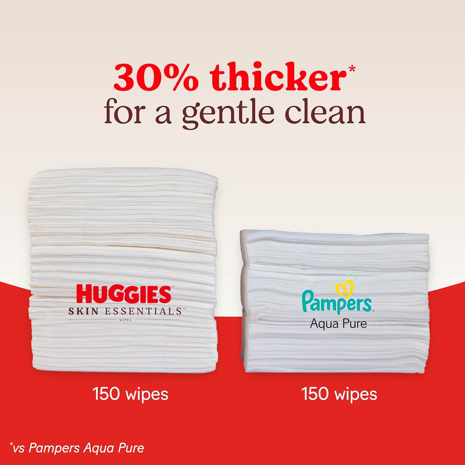 Huggies Skin Essentials Baby Wipes, Hypoallergenic, 99% Water, 10 Flip Top Packs (560 Wipes Total) 56 Count (Pack of 10) White