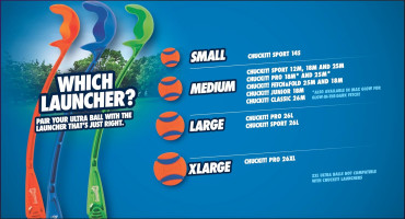 Chuckit! Classic 26M Dog Ball Launcher, 26