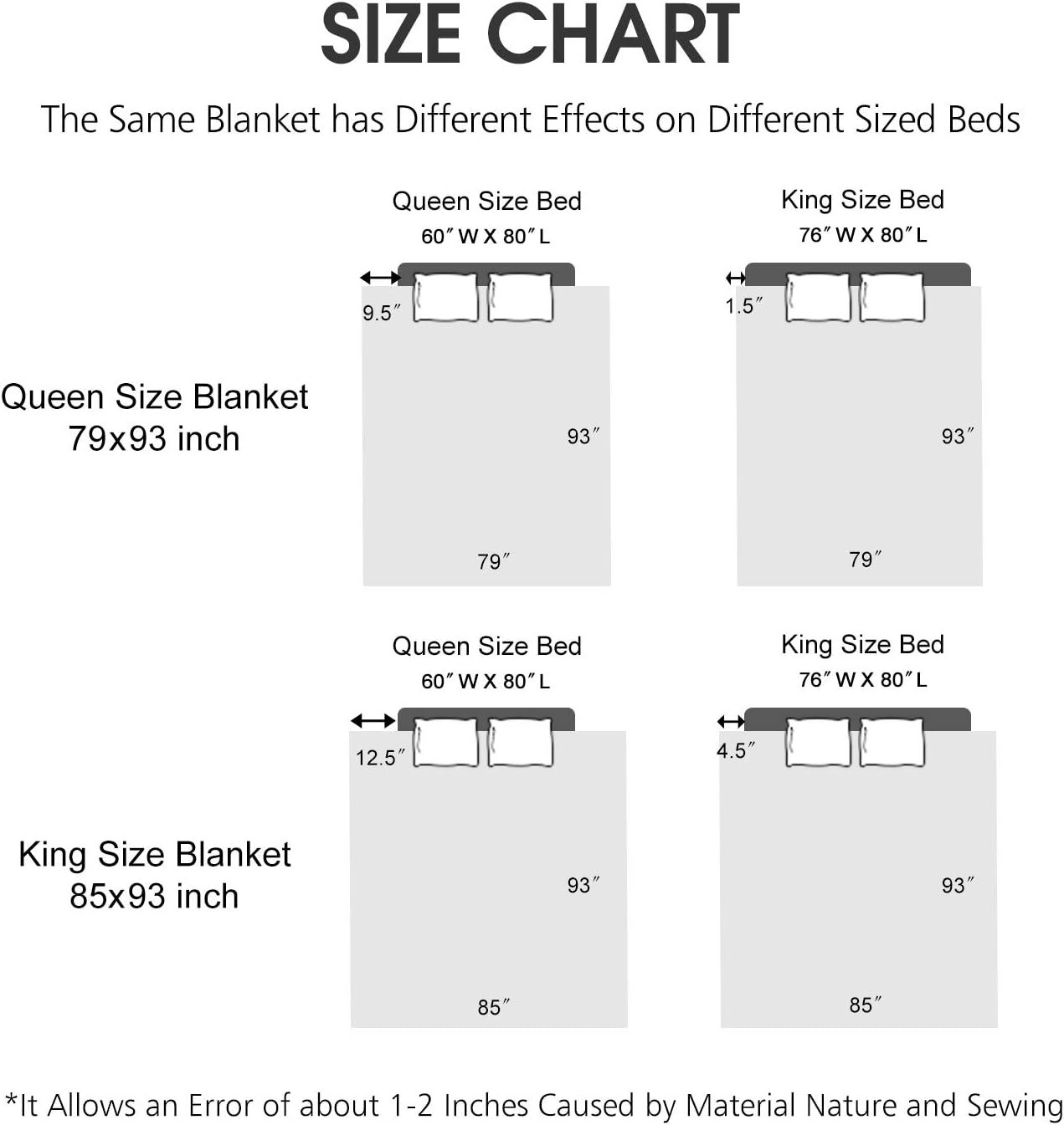 JML Heavy Fleece Blanket Queen(79