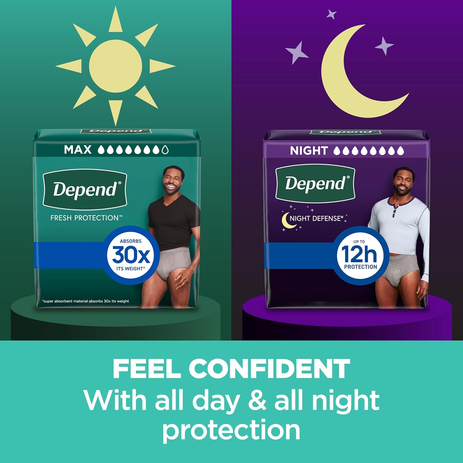 Depend Fresh Protection Adult Diapers, Incontinence Underwear for Men, Disposable, Maximum, Small/Medium, Grey, 80 Count (2 Packs of 40), Packaging May Vary Small/Medium 80