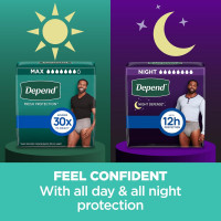 Depend Fresh Protection Adult Diapers, Incontinence Underwear for Men, Disposable, Maximum, Small/Medium, Grey, 80 Count (2 Packs of 40), Packaging May Vary Small/Medium 80