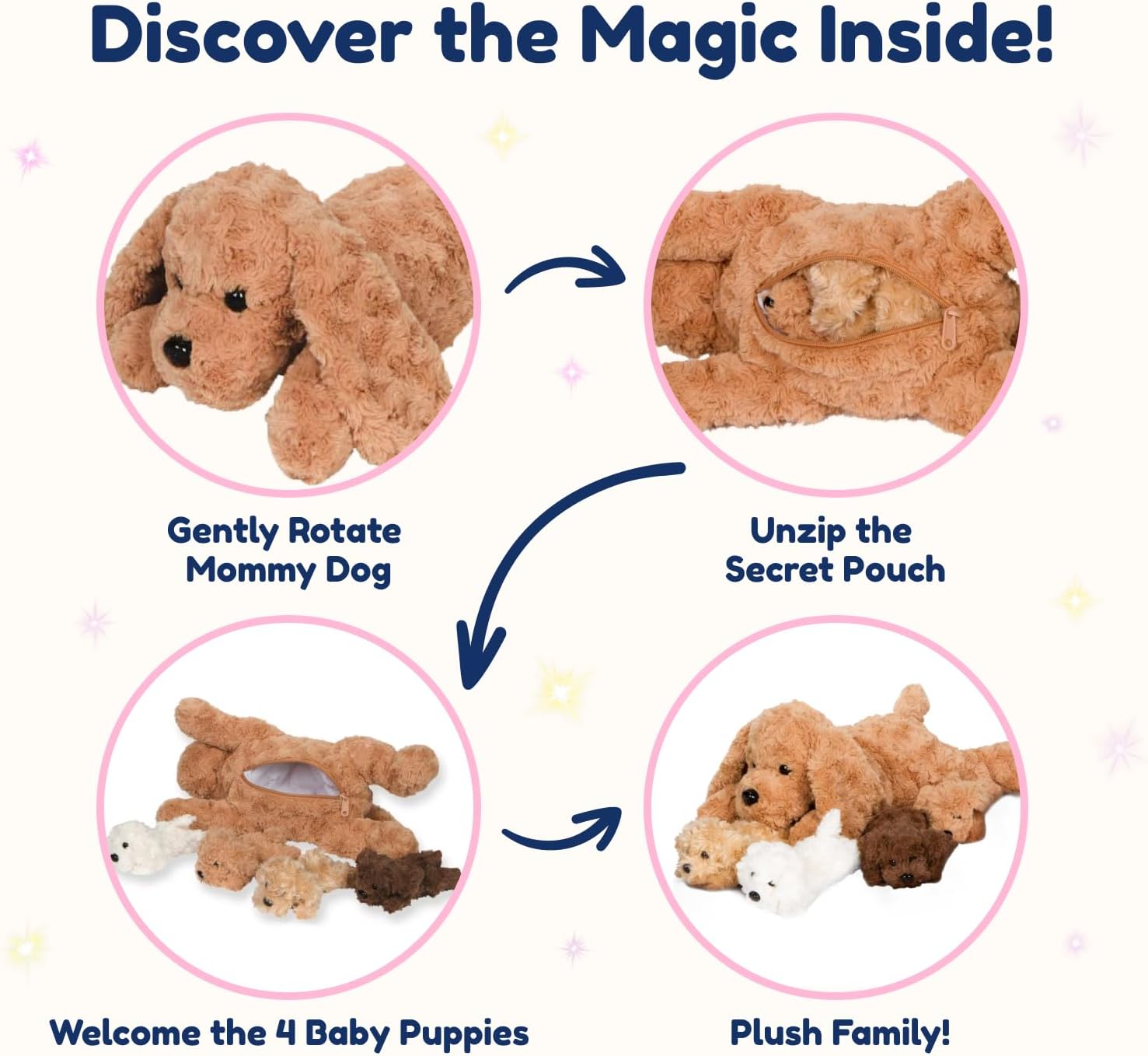 PixieCrush Adopt Me Dog Stuffed Animals for Girls Ages 3 and Up - Plush Labradoodle Dog Pillow with 4 Surprise Puppies Inside - Soft Puppy Toys for Kids - Cute Dogs Plush Set for Imaginative Play Labradoodle & 4 babies