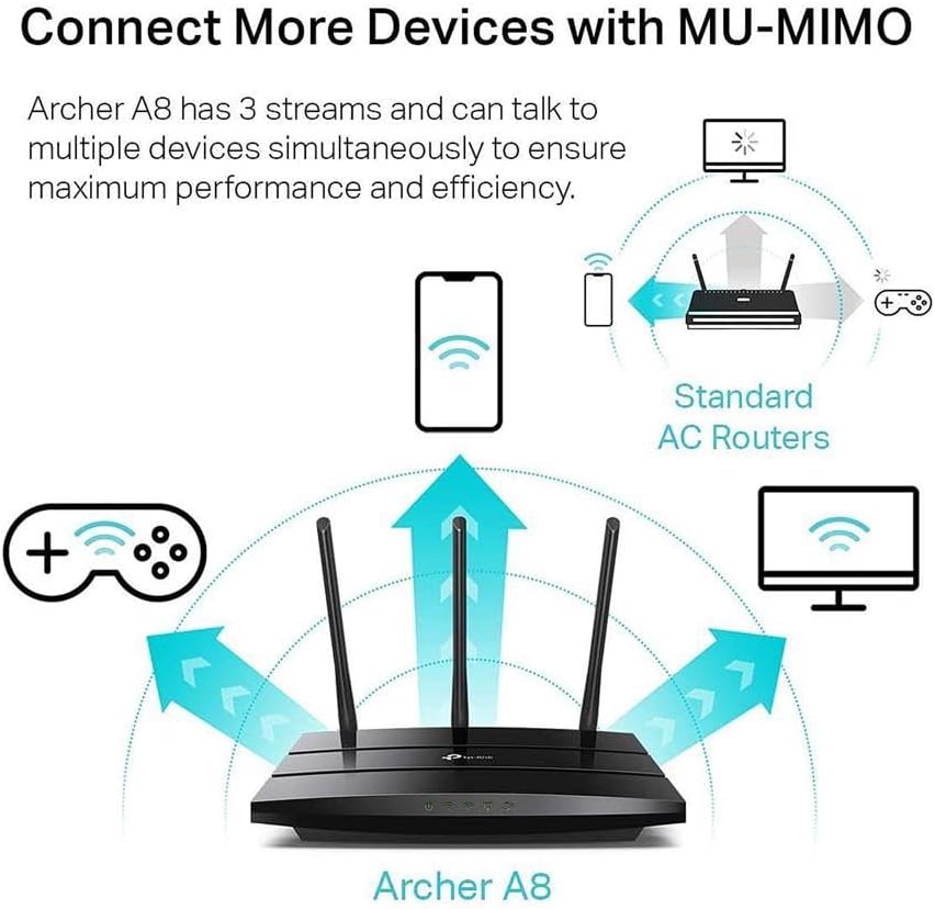 TP-Link AC1900 Smart WiFi Router (Archer A8) -High Speed MU-MIMO Wireless Router, Dual Band Router for Wireless Internet, Gigabit, Supports Guest WiFi