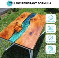 JDiction Epoxy Resin Clear High Gloss Epoxy Resin, Maximum 1.5 Inch Deep Pour 1 Gallon Casting Resin for Jewelry Making, Table Top, Wood and Mold Crafts