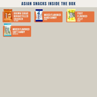 Dagaon Asian Snack Box 22 Count - Snacks from Korea, Japan, China, Indonesia, Taiwan, Vietnam, Etc. Assortment of Chip, Ramen, Biscuits, Cookies, Pies, Crackers, Candies and Much More.