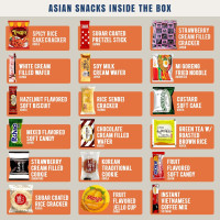Dagaon Asian Snack Box 22 Count - Snacks from Korea, Japan, China, Indonesia, Taiwan, Vietnam, Etc. Assortment of Chip, Ramen, Biscuits, Cookies, Pies, Crackers, Candies and Much More.