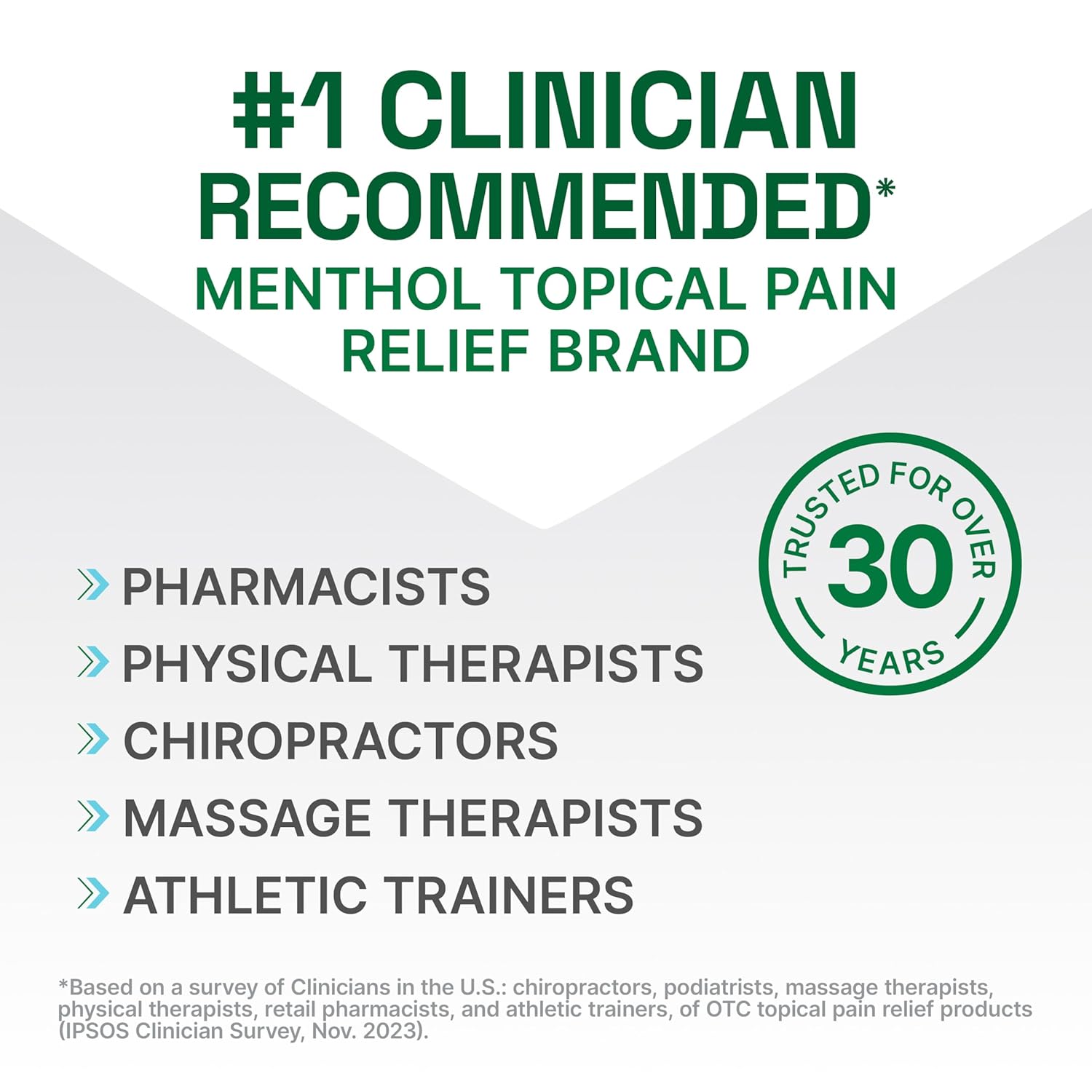 Biofreeze Professional Gel Pain Relief for Knee, Neck, Hip, Joint, Shoulder, & Simple Backache, Arthritis Pain Reliever, Sore Muscle Relief, Green Menthol Gel 1 Gallon Pump