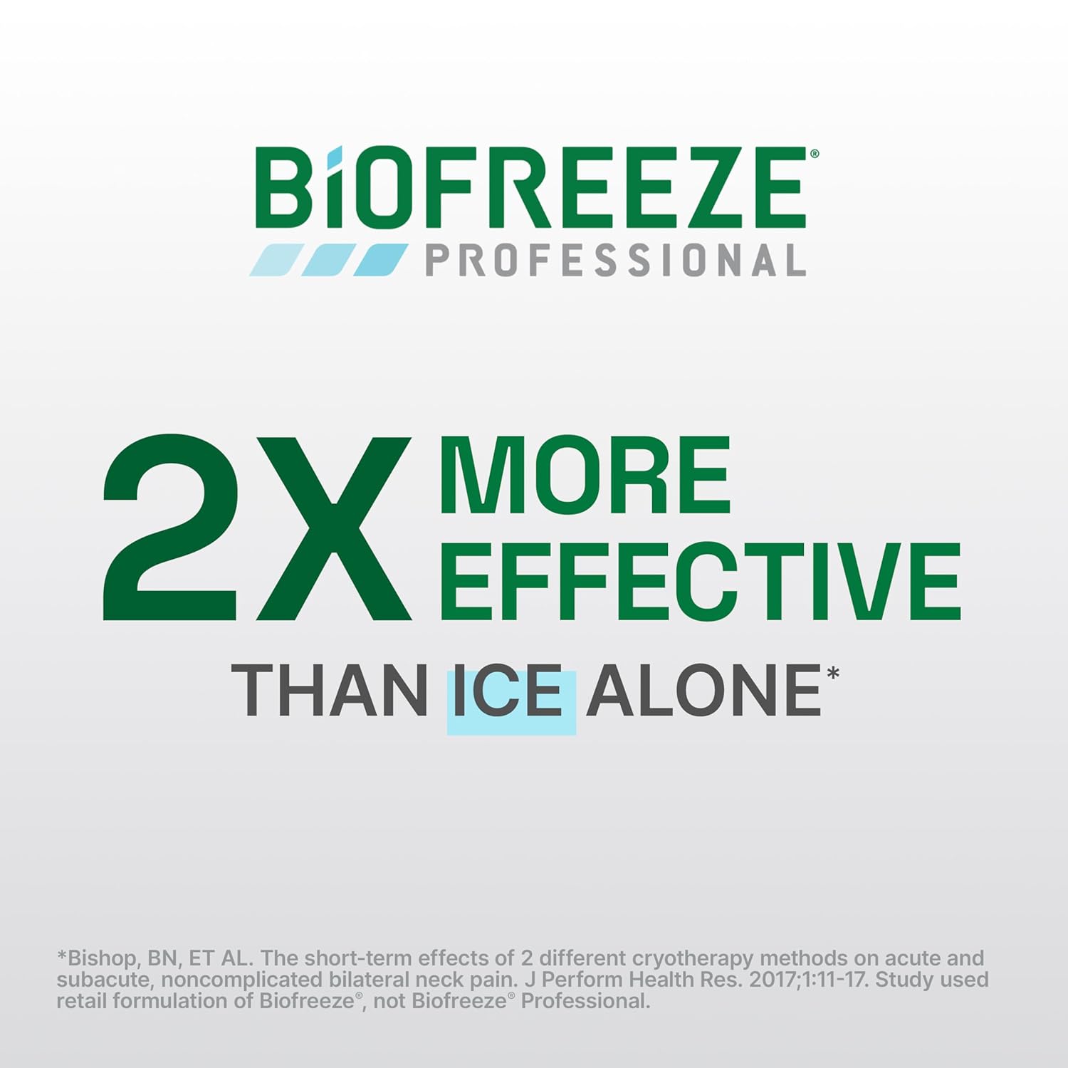Biofreeze Professional Gel Pain Relief for Knee, Neck, Hip, Joint, Shoulder, & Simple Backache, Arthritis Pain Reliever, Sore Muscle Relief, Green Menthol Gel 1 Gallon Pump