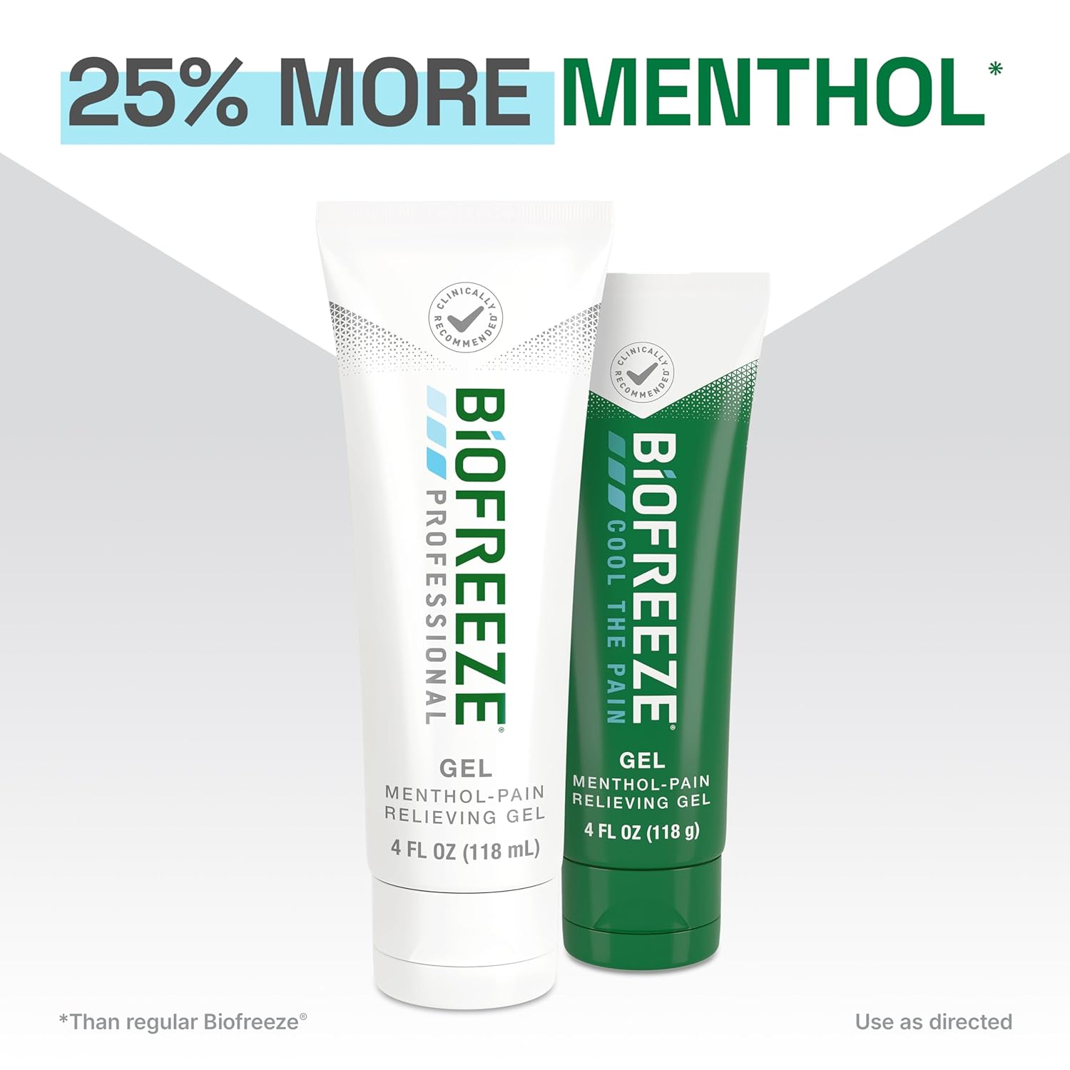 Biofreeze Professional Gel Pain Relief for Knee, Neck, Hip, Joint, Shoulder, & Simple Backache, Arthritis Pain Reliever, Sore Muscle Relief, Green Menthol Gel 1 Gallon Pump