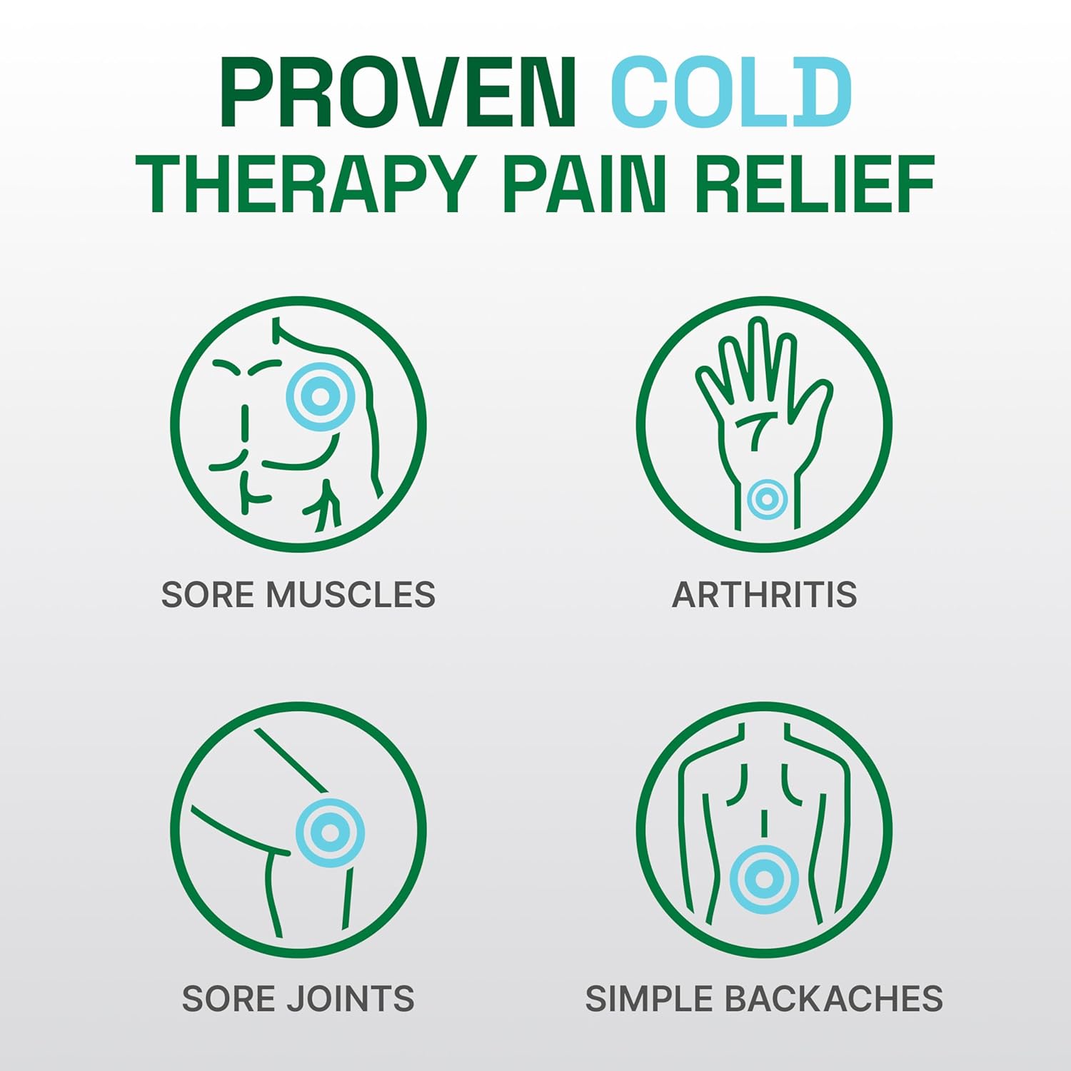 Biofreeze Professional Gel Pain Relief for Knee, Neck, Hip, Joint, Shoulder, & Simple Backache, Arthritis Pain Reliever, Sore Muscle Relief, Green Menthol Gel 1 Gallon Pump