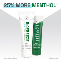 Biofreeze Professional Gel Pain Relief for Knee, Neck, Hip, Joint, Shoulder, & Simple Backache, Arthritis Pain Reliever, Sore Muscle Relief, Green Menthol Gel 1 Gallon Pump
