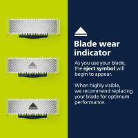 Philips Norelco Genuine OneBlade Replacement Blade Body Kit, QP610/80