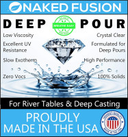 Epoxy Resin Crystal Clear-Deep Pour 2 Inch - Original Formula -Art Epoxy Casting Resin-3 Gallon Kit-for River Tables, Deep Resin Molds and Deep Casting Projects - Non Toxic -Zero VOC