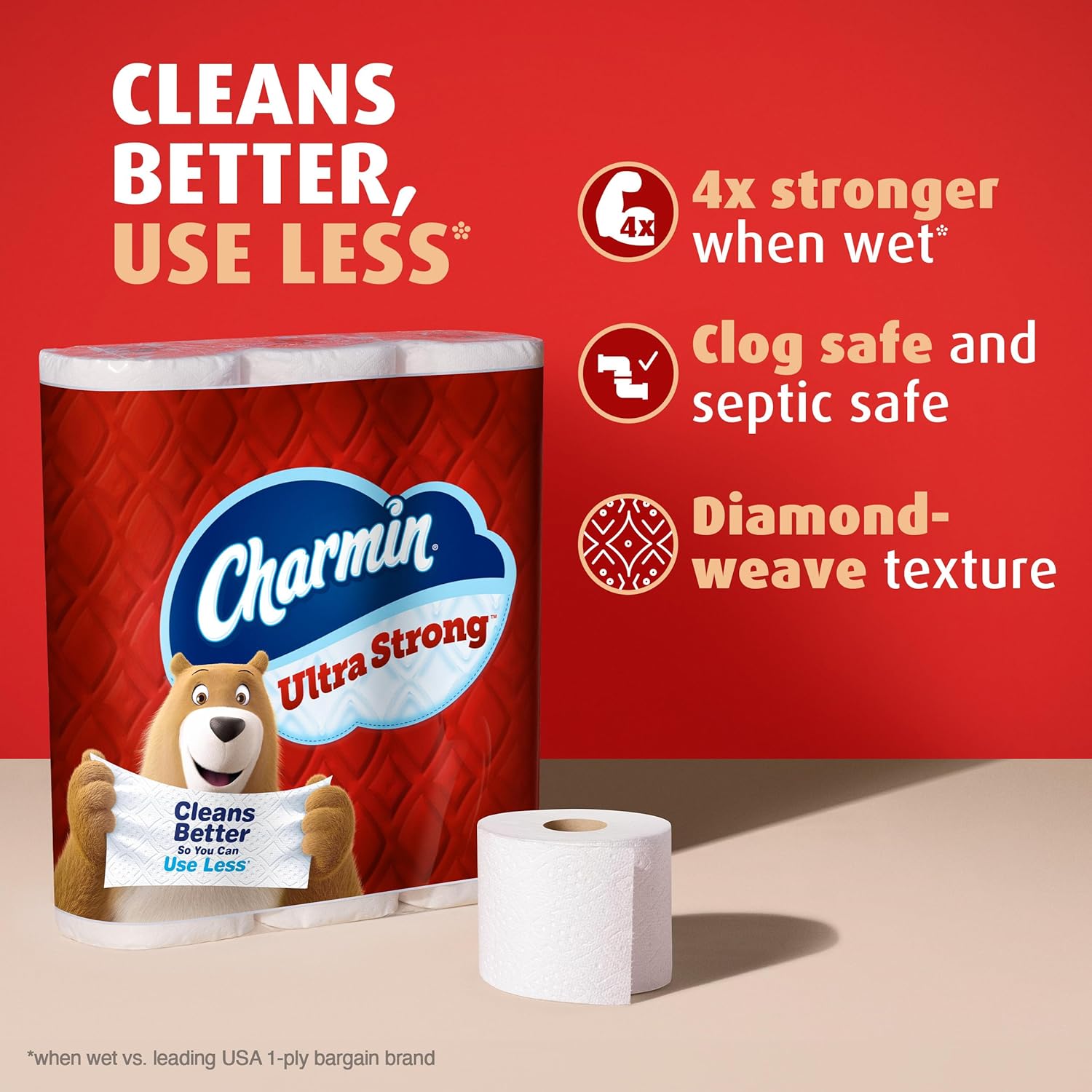 Charmin Ultra Strong Toilet Paper, 6 Mega Rolls = 24 Regular Rolls Mega 220 sheet (Pack of 6)
