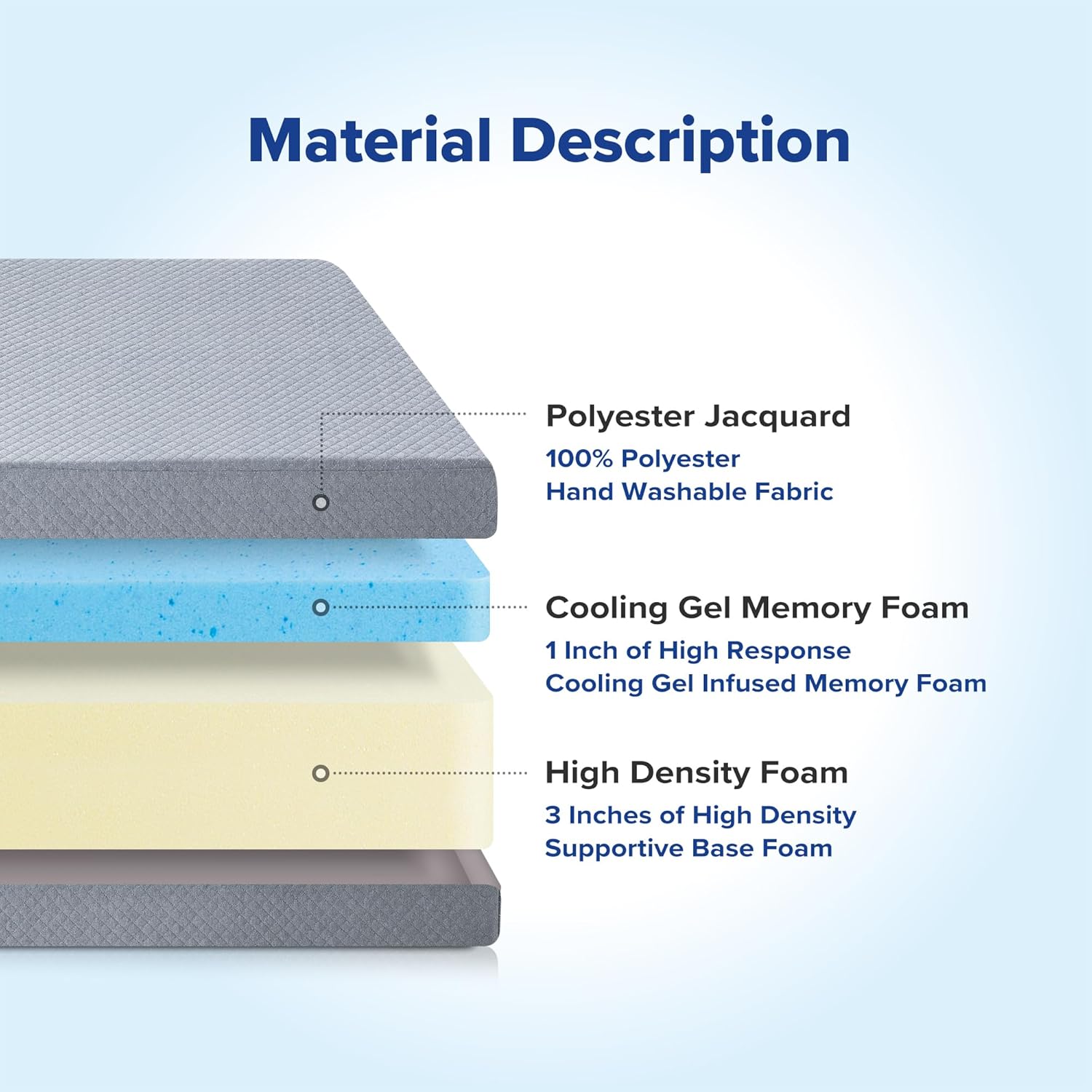 Olee Sleep Tri-Folding Memory Foam Mattress Topper, 4 Inch Gel Folding Mattress for Camping, Foldable Guest Bed, Washable Cover, CertiPUR-US Certified, Soft, Grey, Single Size Classic Single Grey