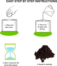 16 Pack Expanding Organic Fiber Soil, Amazing Potting Soil for Indoor Plants & Herbs. Soil Discs Made from Coco Coir. Expands to Fit 3” and 4” Pots.