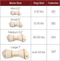 DreamBone Large Chews With Real Chicken, Rawhide-Free Chews For Dogs, Treat Your Dog to a Rawhide Free Chew, 3 Count Chicken 4 Ounce (Pack of 3)