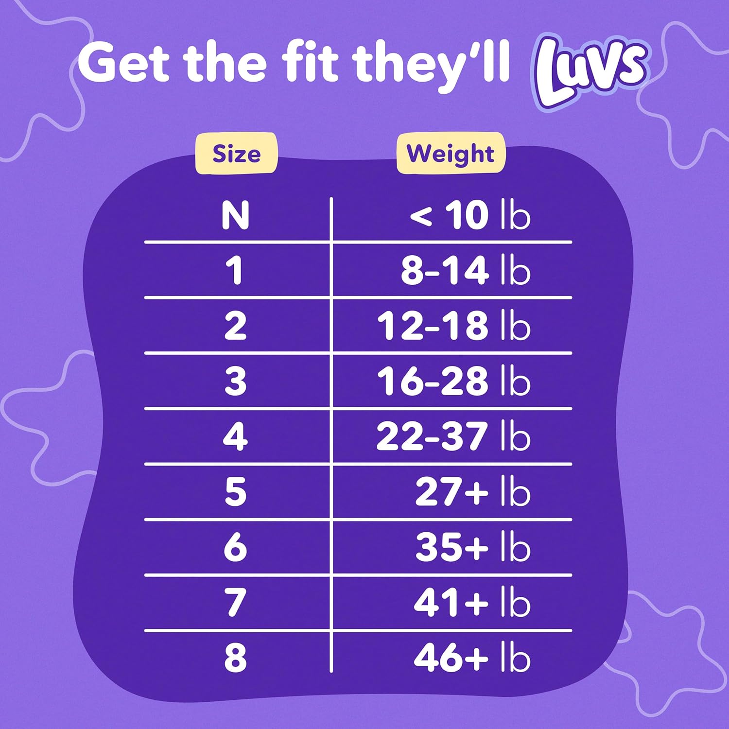 Luvs Size 4 Baby Diapers, Platinum Protection Bluey Diapers for Day & Night, Size 4, 198 Count (Packaging May Vary) Size 4 198