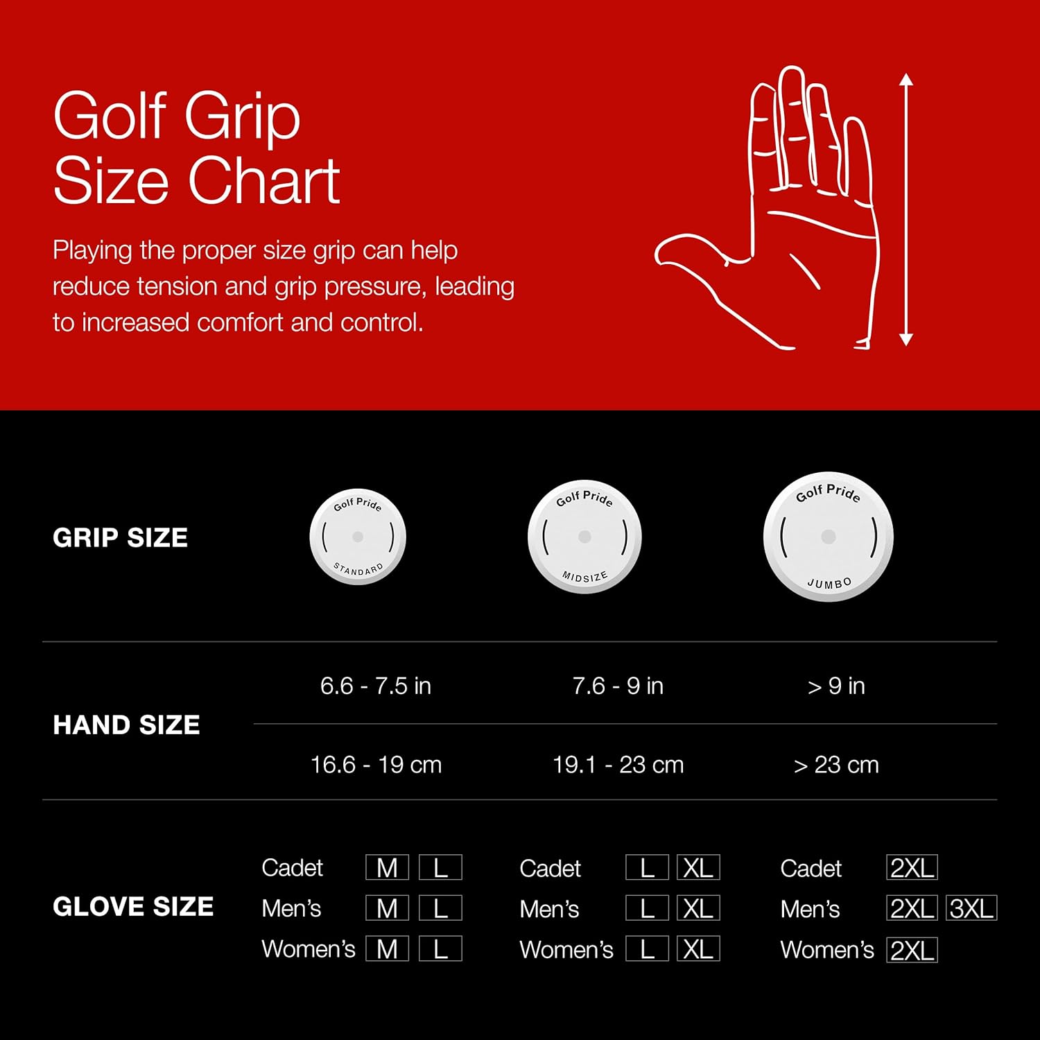 Golf Pride Tour Velvet Golf Grip - Durable Rubber Grip for Clubs - Features Anti-Slip Technology with Textured Surface Standard 1-Pack