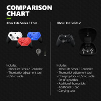Microsoft Xbox Elite Wireless Controller Series 2 Core – Red (Renewed)