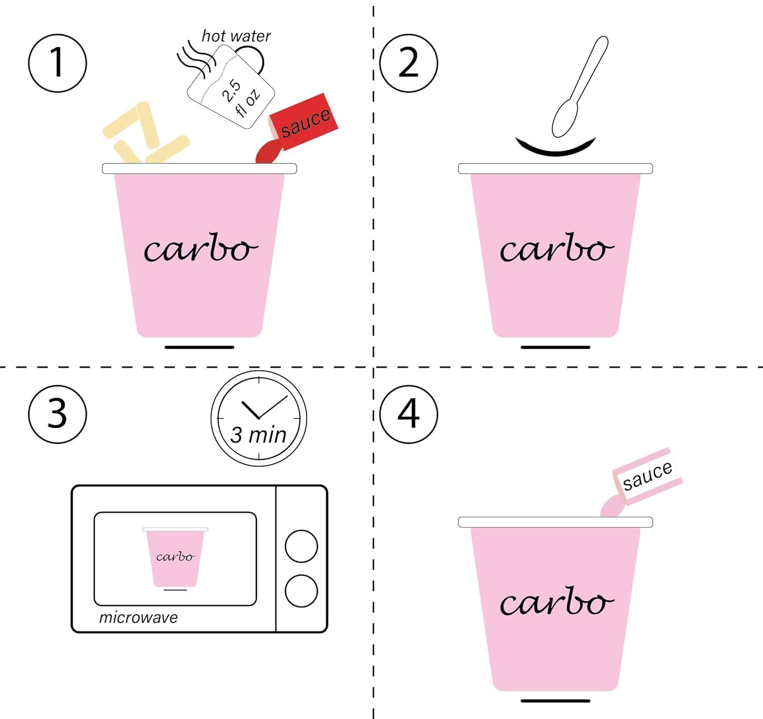 Samyang Carbo Buldak Tteokbokki Korean Rice Cake Instant 6.31 Oz 6 Ounce (Pack of 1) Carbo