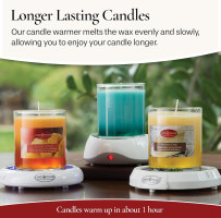 Candle Warmers Etc. Original Candle Warmer Plate (White, Plug-in) – Electric Candle Wax Melter Plate for jar Candles