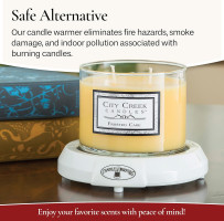 Candle Warmers Etc. Original Candle Warmer Plate (White, Plug-in) – Electric Candle Wax Melter Plate for jar Candles