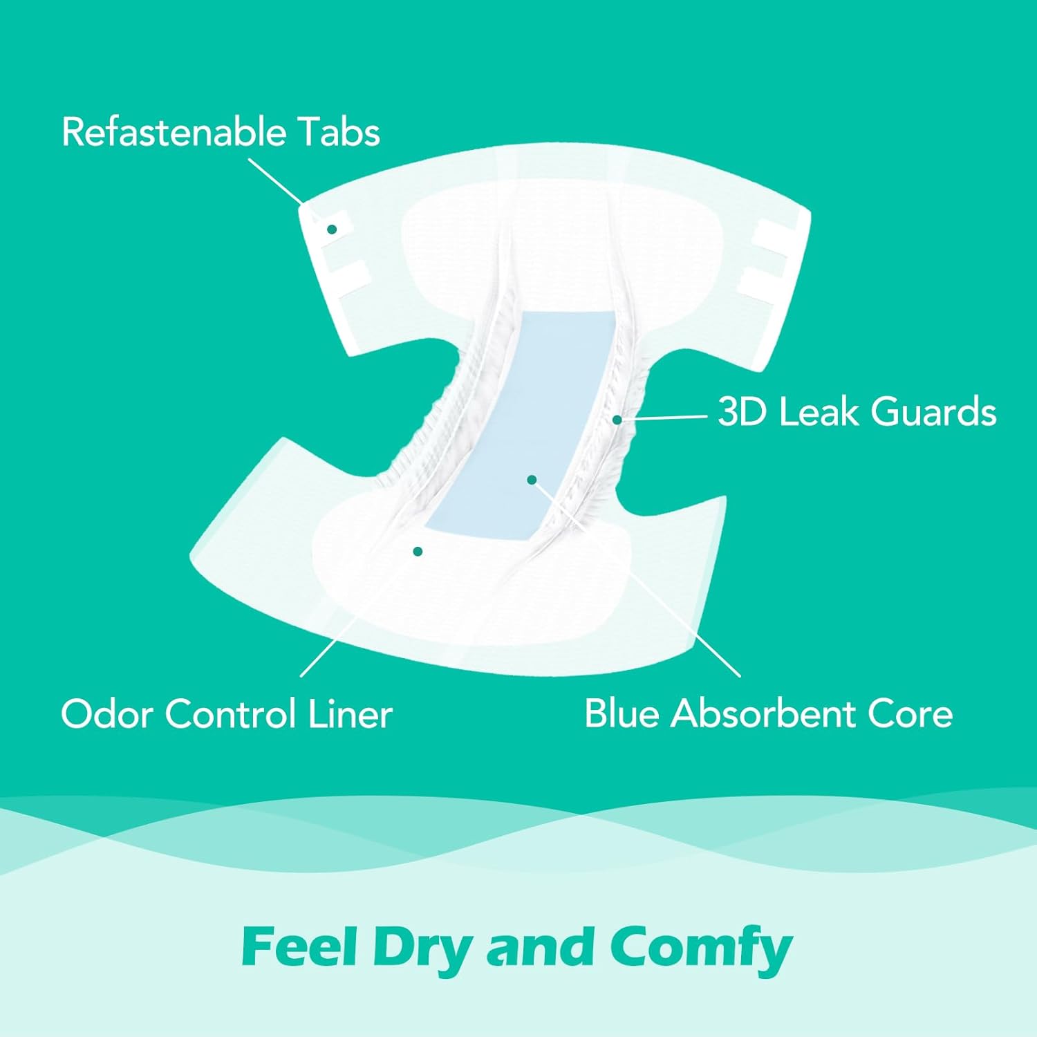 SUNKISS TrustPlus Adult Diapers with Maximum Absorbency, Unisex Disposable Incontinence Briefs with Tabs for Men and Women, Odor Control, Large, 15 Count Large (Pack of 15)