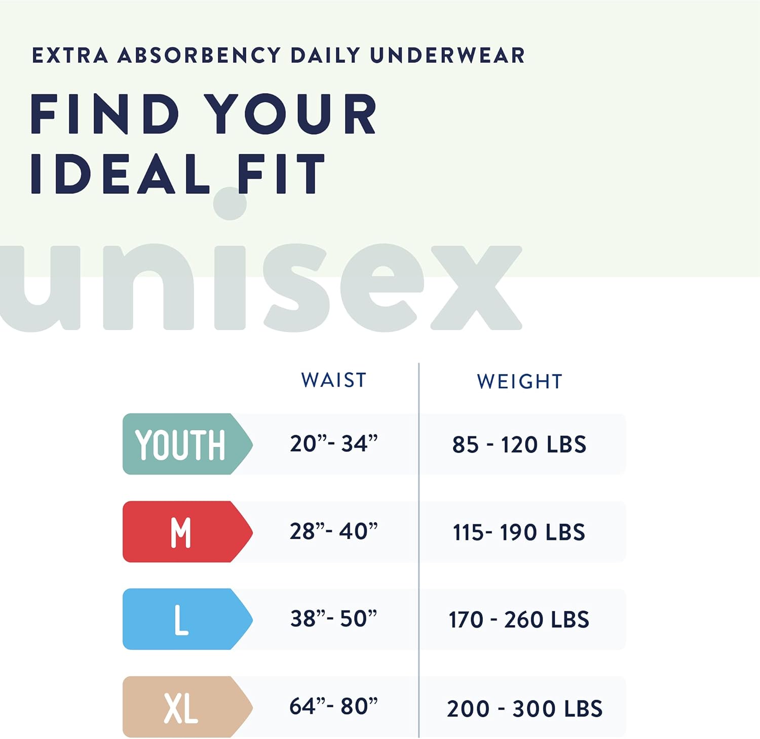 Prevail Daily Protective Underwear - Unisex Adult Incontinence Underwear - Disposable Adult Diaper for Men & Women - Maximum Absorbency - Medium - 80 Count (4 packs of 20) M (80 Count)