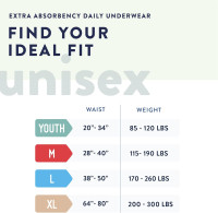 Prevail Daily Protective Underwear - Unisex Adult Incontinence Underwear - Disposable Adult Diaper for Men & Women - Maximum Absorbency - Medium - 80 Count (4 packs of 20) M (80 Count)